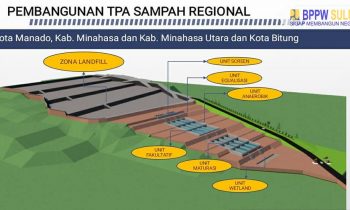 TPA Regional Mamitarang Mampu Tampung Sampah 312.29 Ton/Hari