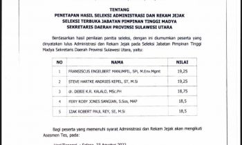 Ini 5 Nama Bakal Calon Sekdaprov Sulut