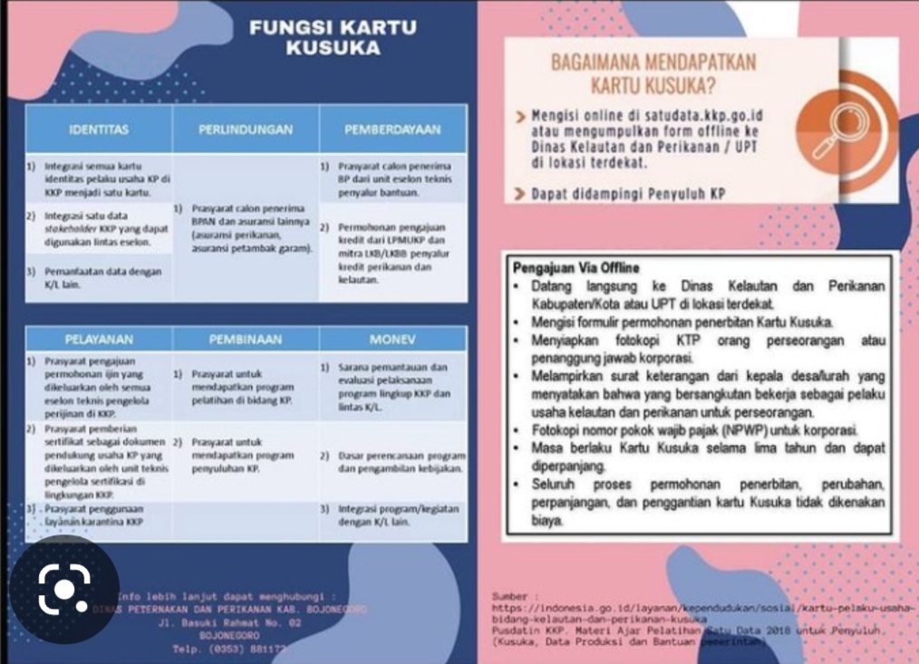 Kementerian Kelautan dan Perikanan, Kusuka, Minahasa, Mokupa