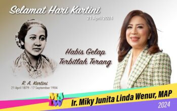 Raden Ajeng Kartini,Miky Junita Linda Wenur, Tomohon