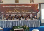 KPU Tomohon Gelar Rekapitulasi Penghitungan Suara Pemilu 2024